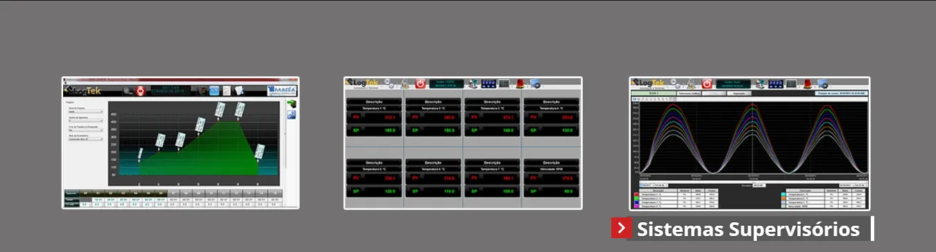 Fabricante de painel elétrico