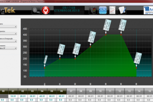 Sistema Supervisório para CQI-9 Sistema Supervisório para CQI-9